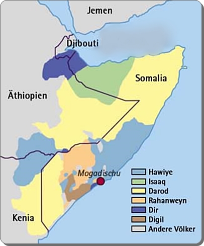 Clans Somali 